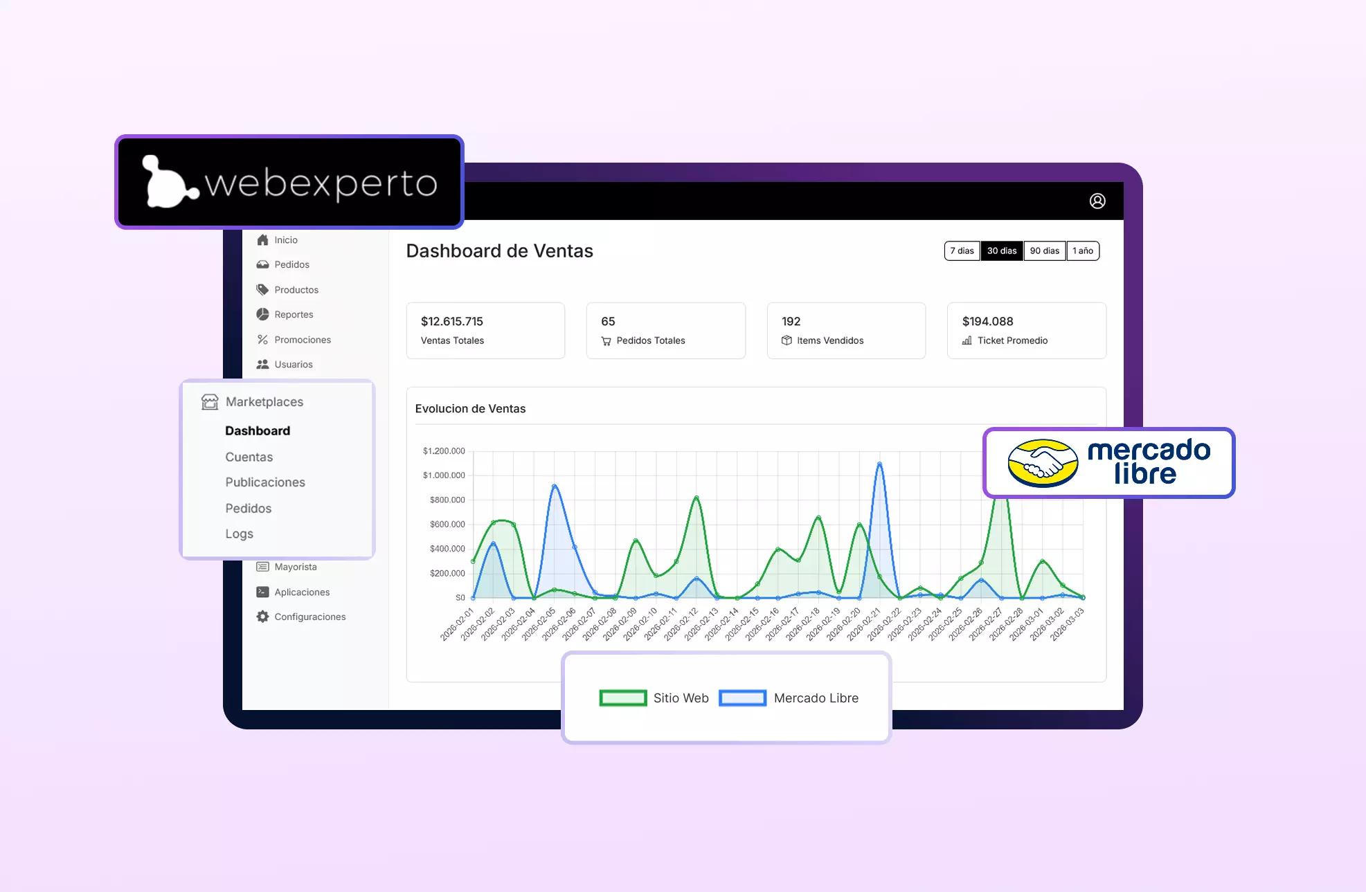 Lanzamos la integración con Mercado Libre junto a un nuevo Gestor de Marketplaces