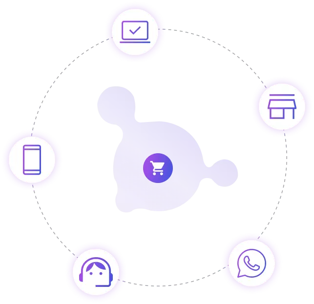 Integración múltiple