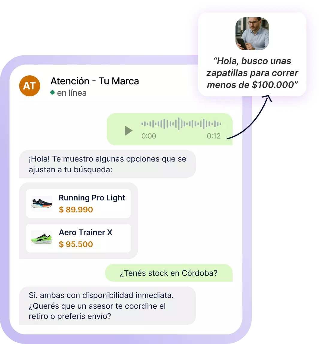 Diseño orientado al negocio