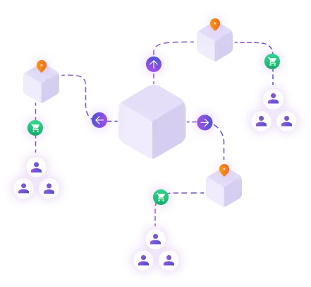 Gestión independiente con control centralizado