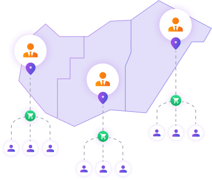 Integración para vendedores