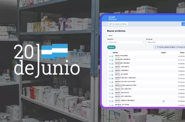 Droguería 20 de Junio